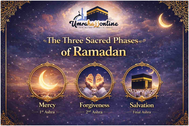 Why Muslims Do Umrah in Ramadan