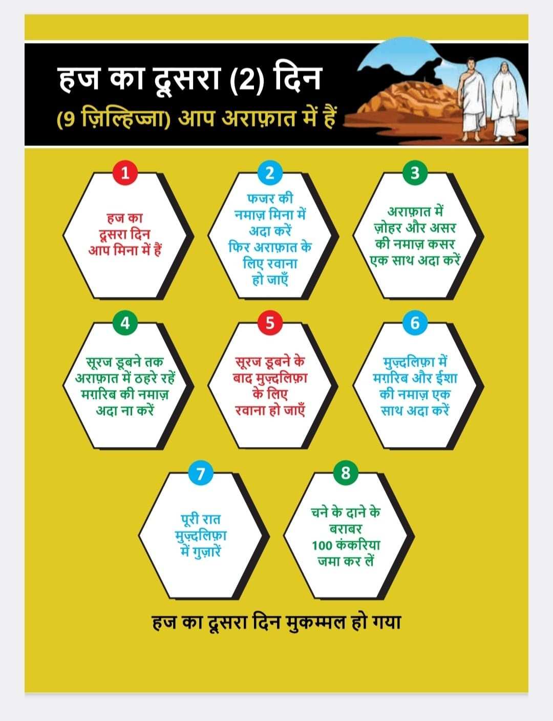 Hajj Package from Mumbai