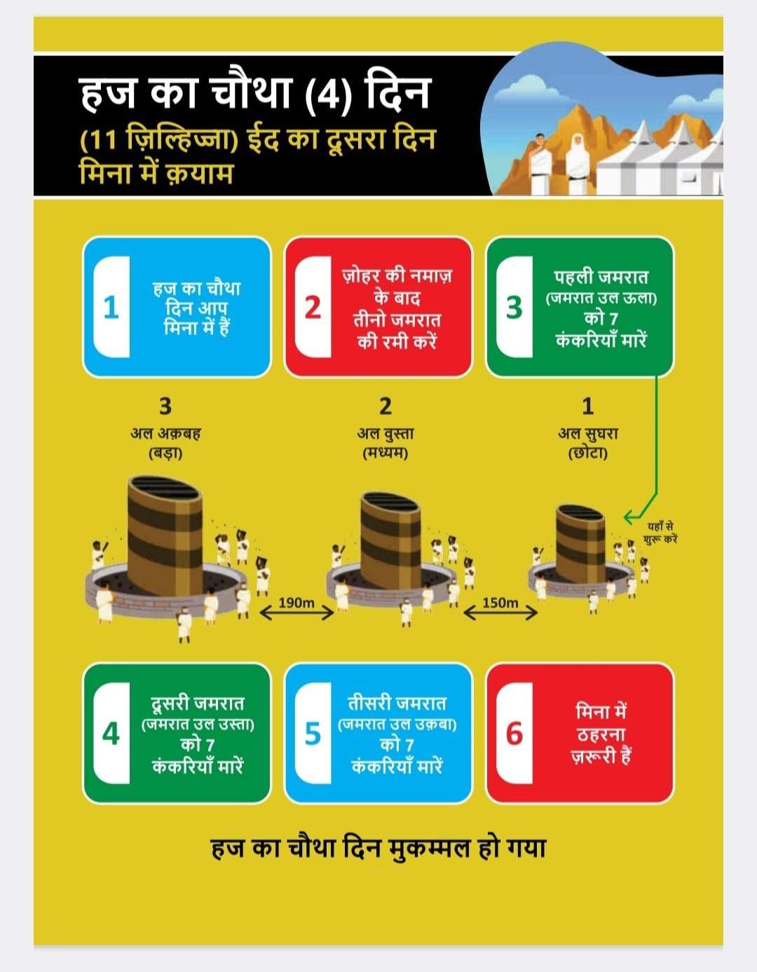 Mumbai Best Hajj Package