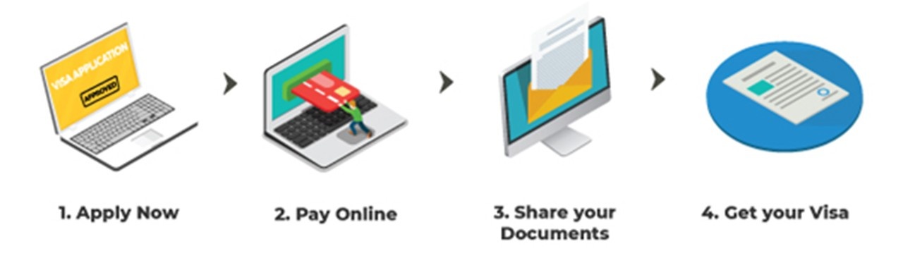 Talbiya Umrah Private Limited